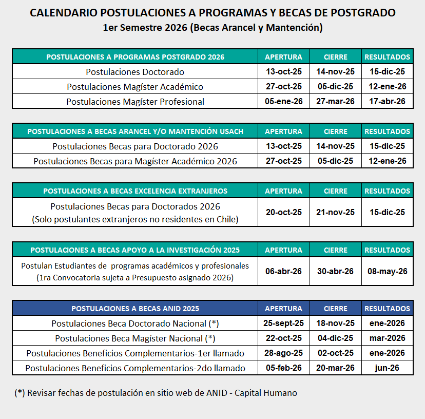 Imagen eliminada.